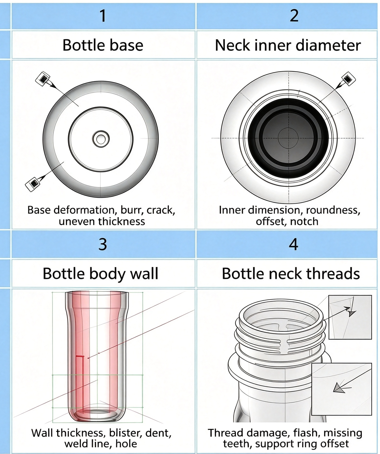 Mold Trial & Validation — image 2